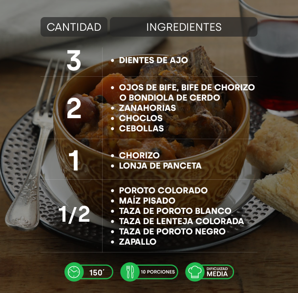 Comprar Ingredientes